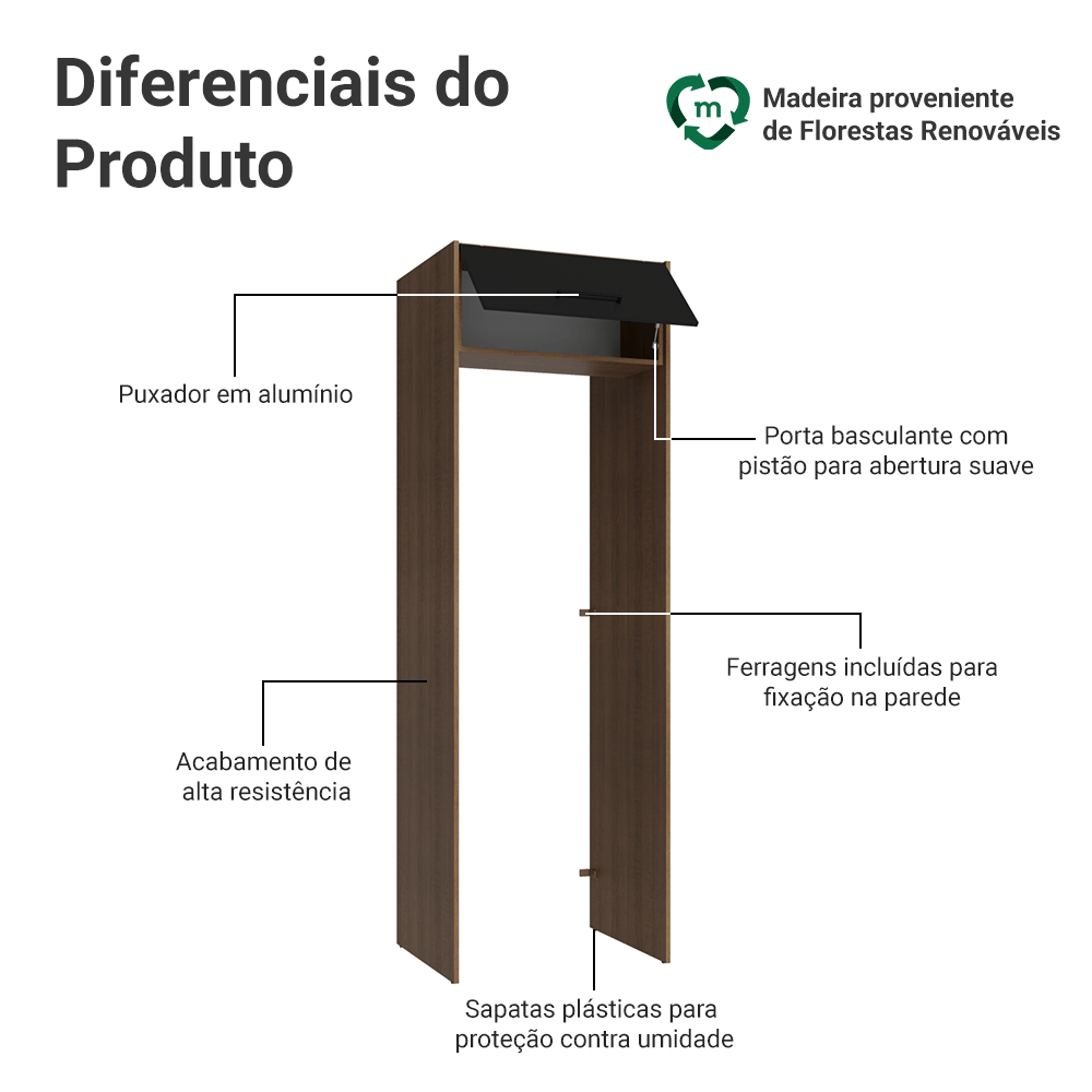 Porta-Geladeira 73 cm 1 Porta Basculante Rustic/Preto Agata Madesa