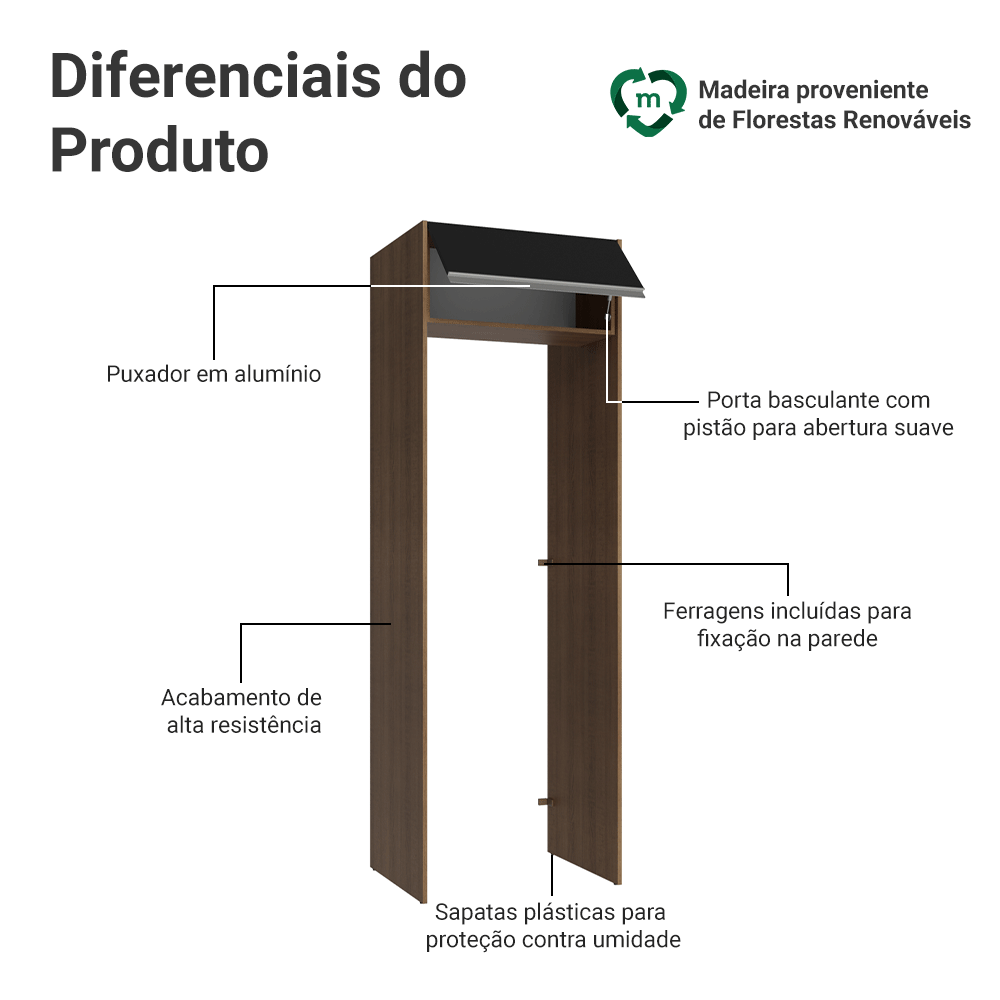 Porta-Geladeira 73 cm 1 Porta Basculante Rustic/Preto Glamy Madesa