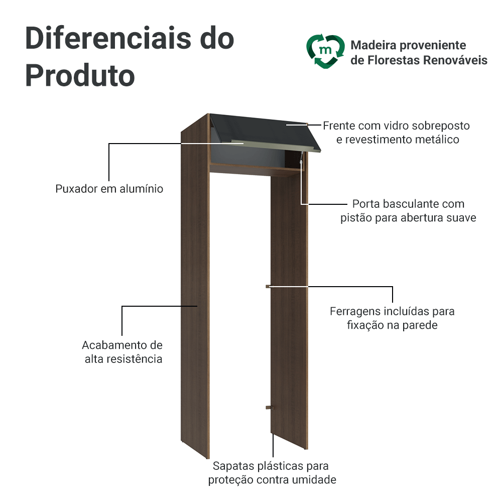 Porta-Geladeira 73 cm 1 Porta Basculante Rustic/Preto Lux Madesa