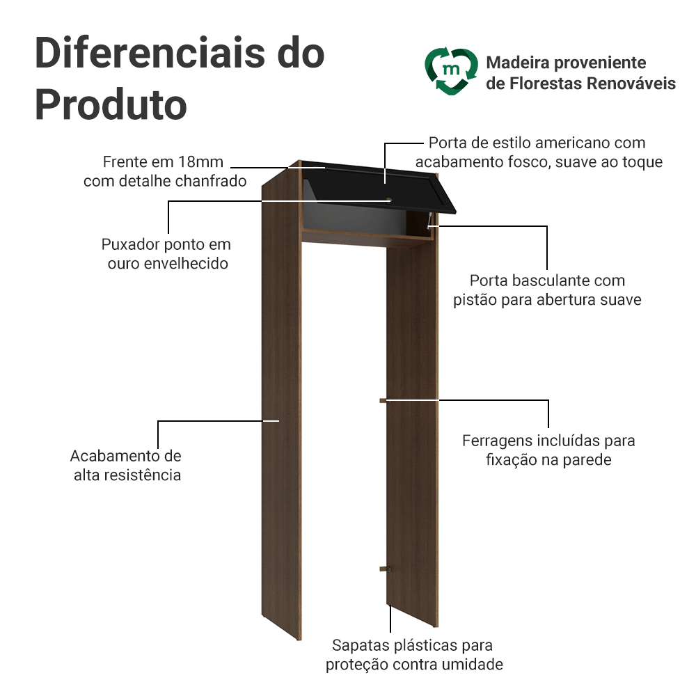 Porta-Geladeira 73 cm 1 Porta Basculante Rustic/Preto Vik Madesa