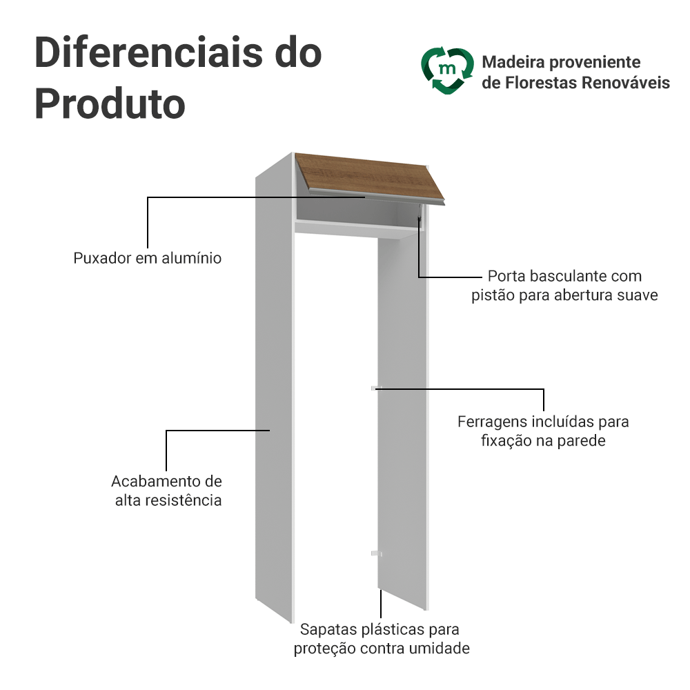 Porta-Geladeira 73 cm 1 Porta Basculante Branco/Rustic Glamy Madesa