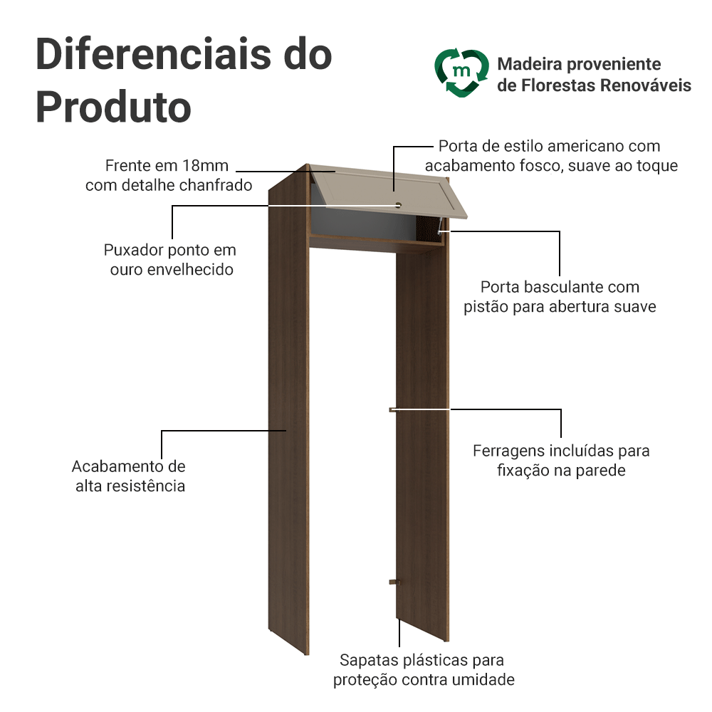 Porta-Geladeira 73 cm 1 Porta Basculante Rustic/Crema Vik Madesa