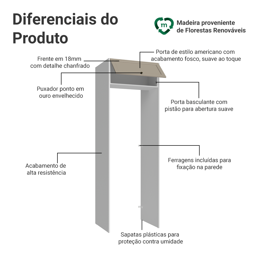 Porta-Geladeira 73 cm 1 Porta Basculante Branco/Crema Vik Madesa