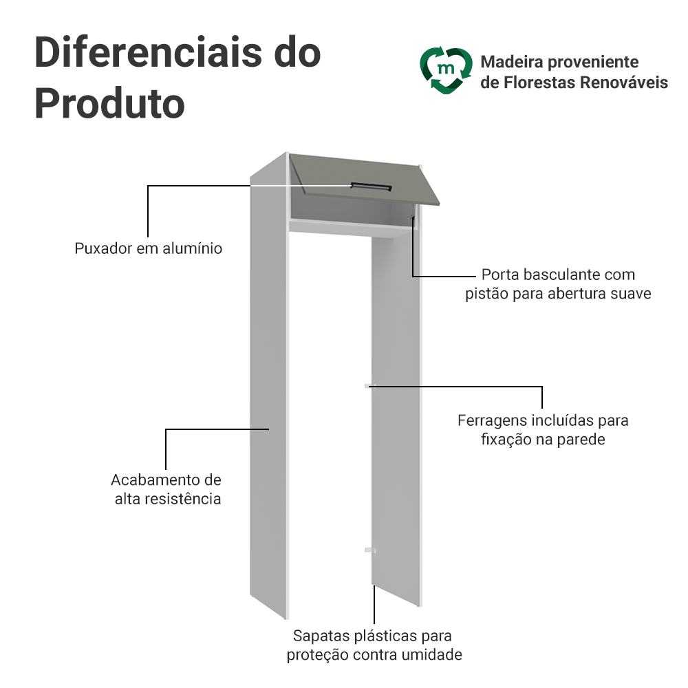 Porta-Geladeira 73 cm 1 Porta Basculante Branco/Cinza Agata Madesa