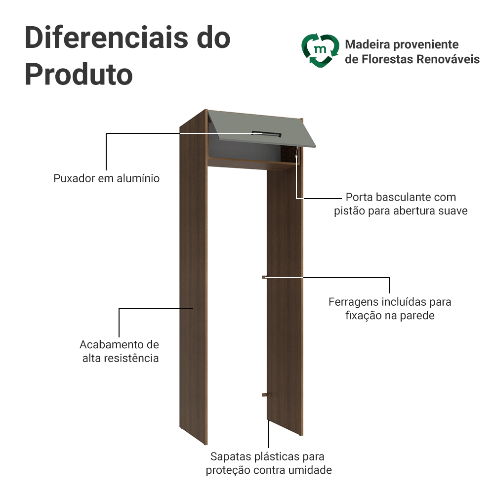 Porta-Geladeira 73 cm 1 Porta Basculante Rustic/Cinza Agata Madesa