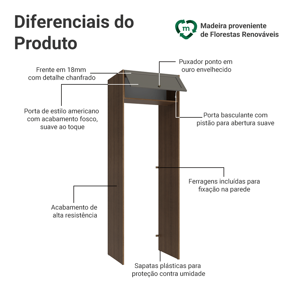 Porta-Geladeira 73 cm 1 Porta Basculante Rustic/Cinza Vik Madesa