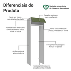 Porta-Geladeira 73 cm 1 Porta Basculante Branco/Verde Vik Madesa
