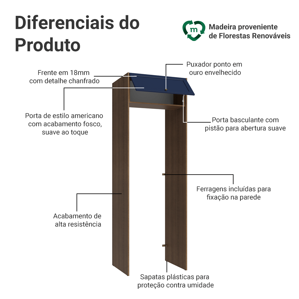 Porta-Geladeira 73 cm 1 Porta Basculante Rustic/Azul Vik Madesa