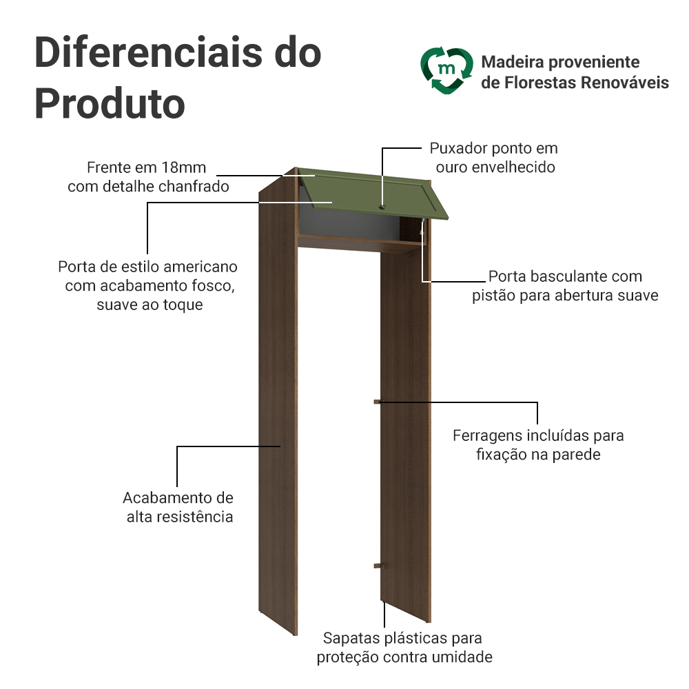 Porta-Geladeira 73 cm 1 Porta Basculante Rustic/Verde Vik Madesa