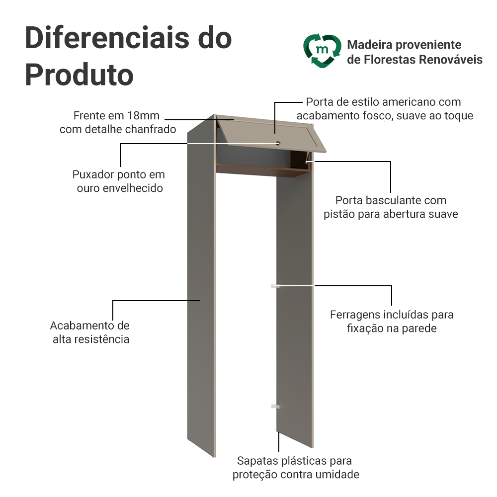 Porta-Geladeira 73 cm 1 Porta Basculante Crema/Rustic/Crema Vik Madesa