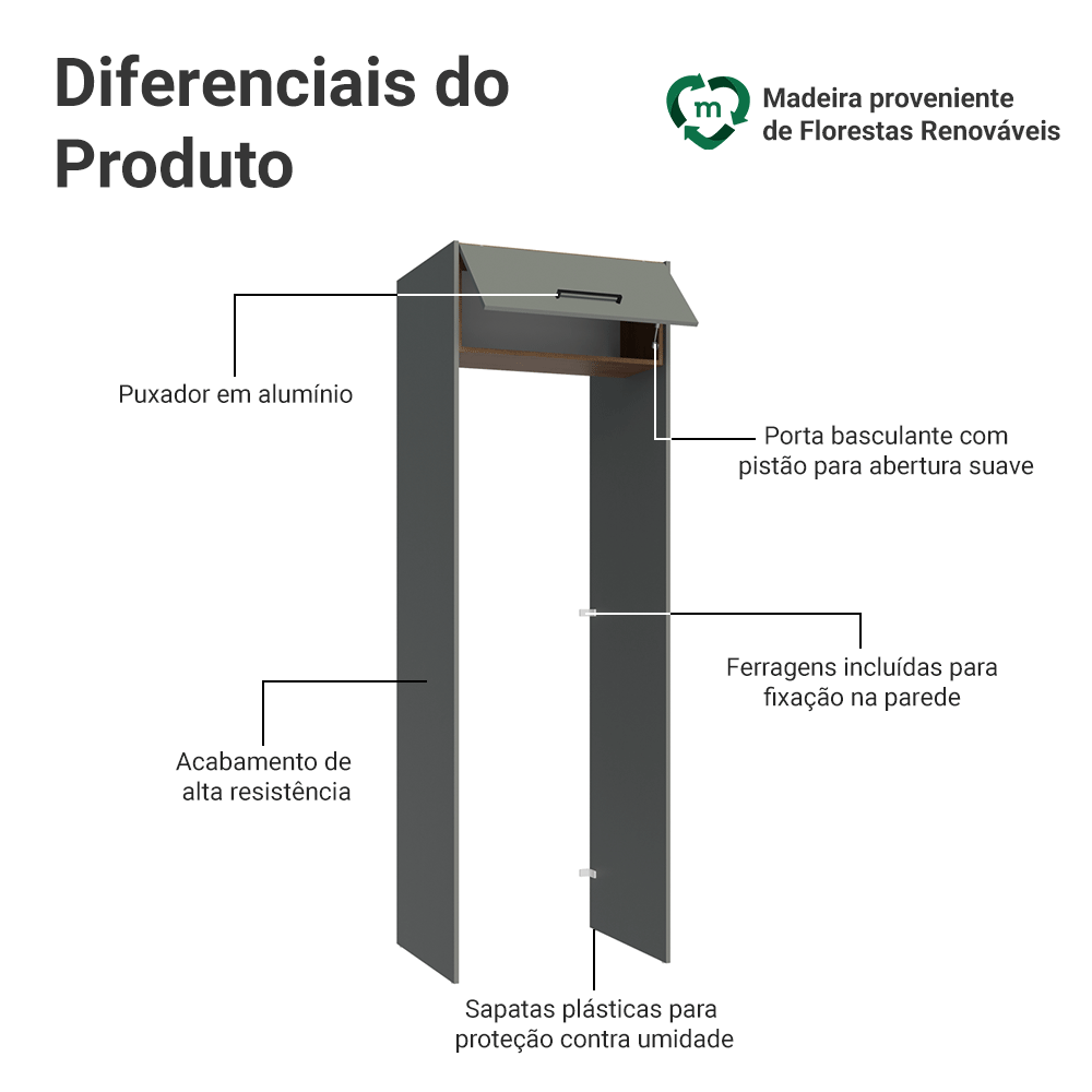 Porta-Geladeira 73 cm 1 Porta Basculante Cinza/Rustic/Cinza Agata Madesa