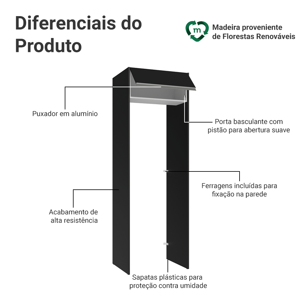Porta-Geladeira 73 cm 1 Porta Basculante Preto/Branco/Preto Glamy Madesa