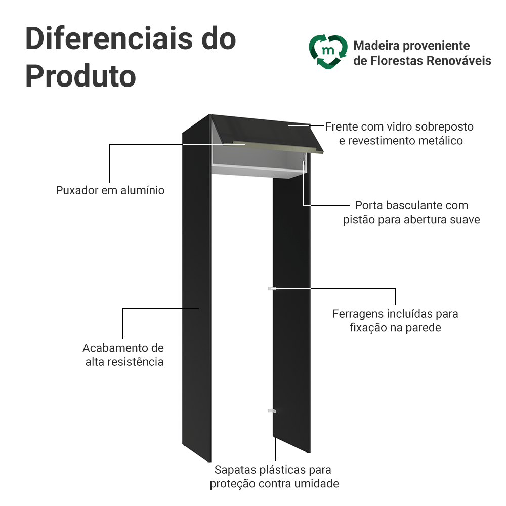 Porta-Geladeira 73 cm 1 Porta Basculante Preto/Branco/Preto Lux Madesa