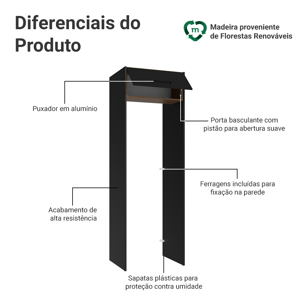 Porta-Geladeira 73 cm 1 Porta Basculante Preto/Rustic/Preto Agata Madesa