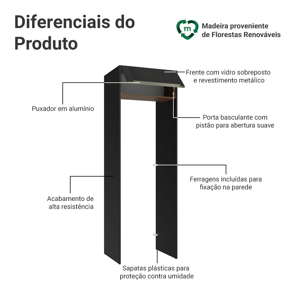 Porta-Geladeira 73 cm 1 Porta Basculante Preto/Rustic/Preto Lux Madesa