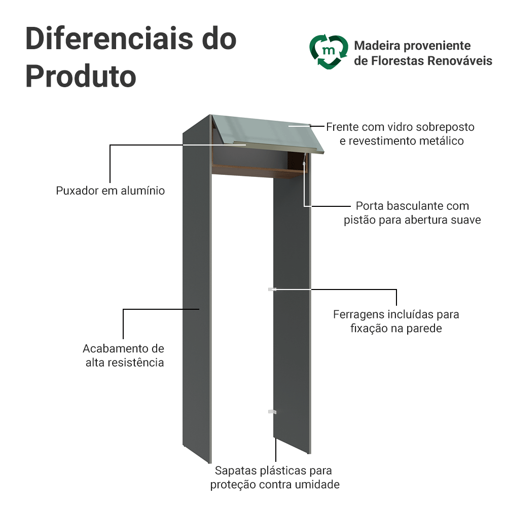Porta-Geladeira 73 cm 1 Porta Basculante Cinza/Rustic/Cinza Lux Madesa