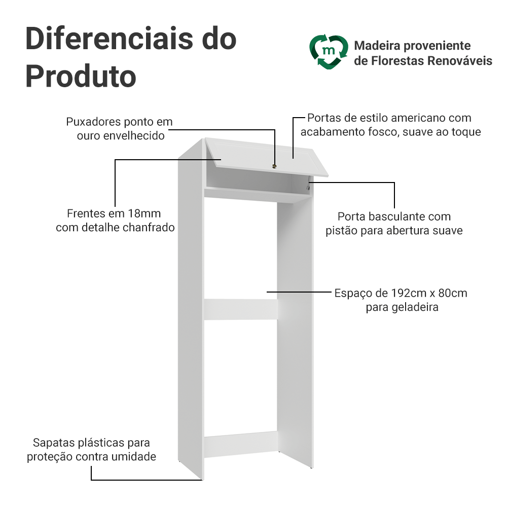 Porta-Geladeira 1 Porta Basculante Branco Vik Madesa