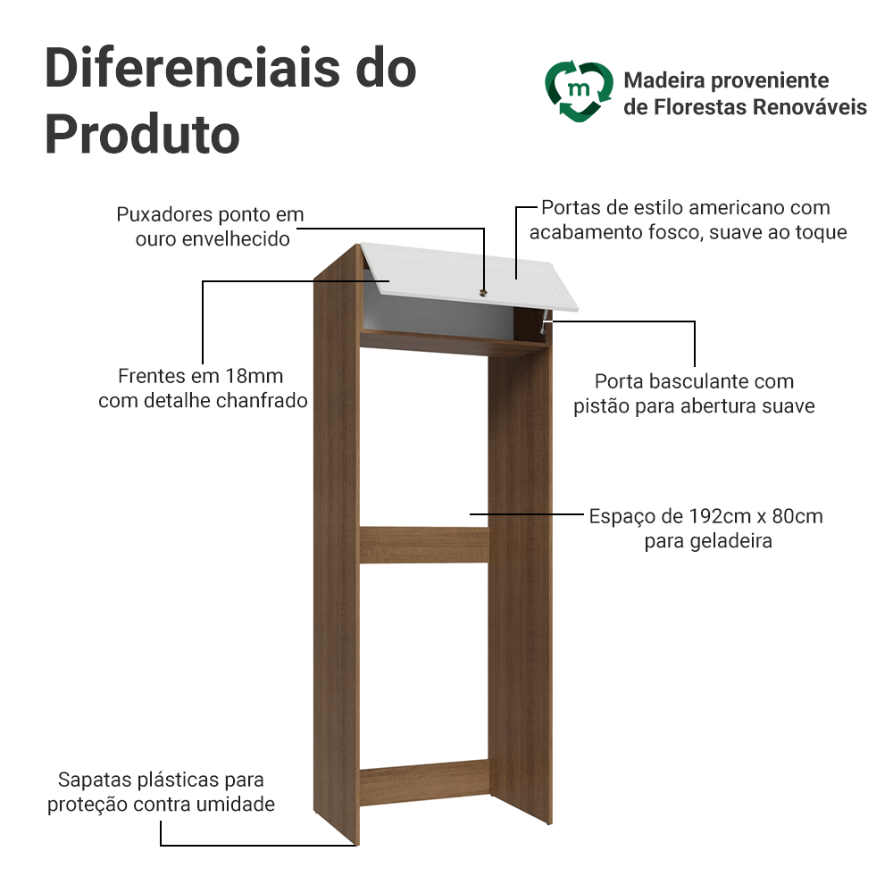 Porta-Geladeira 1 Porta Basculante Rustic/Branco Vik Madesa