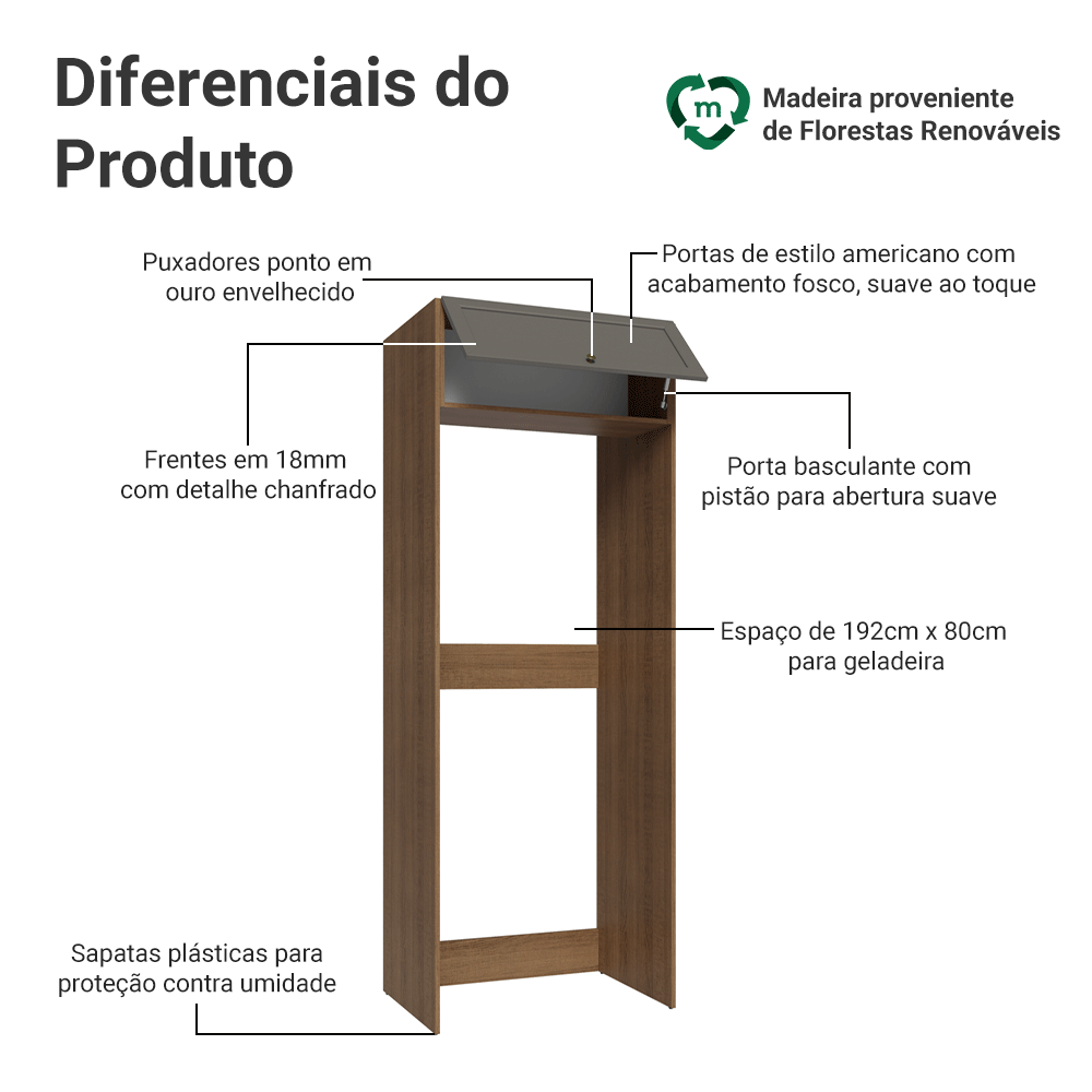 Porta-Geladeira 1 Porta Basculanete Rustic/Cinza Vik Madesa