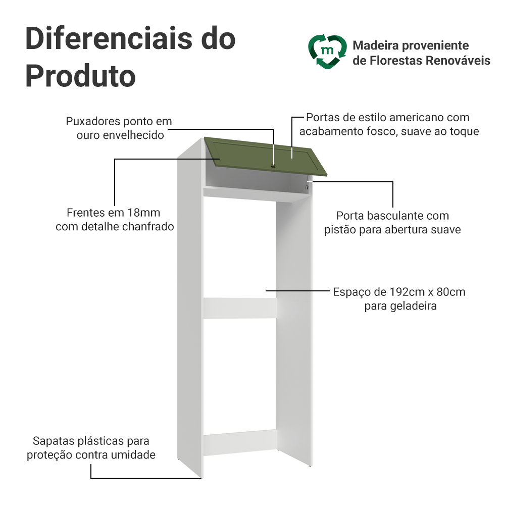 Porta-Geladeira 1 Porta Basculante Branco/Verde Vik Madesa