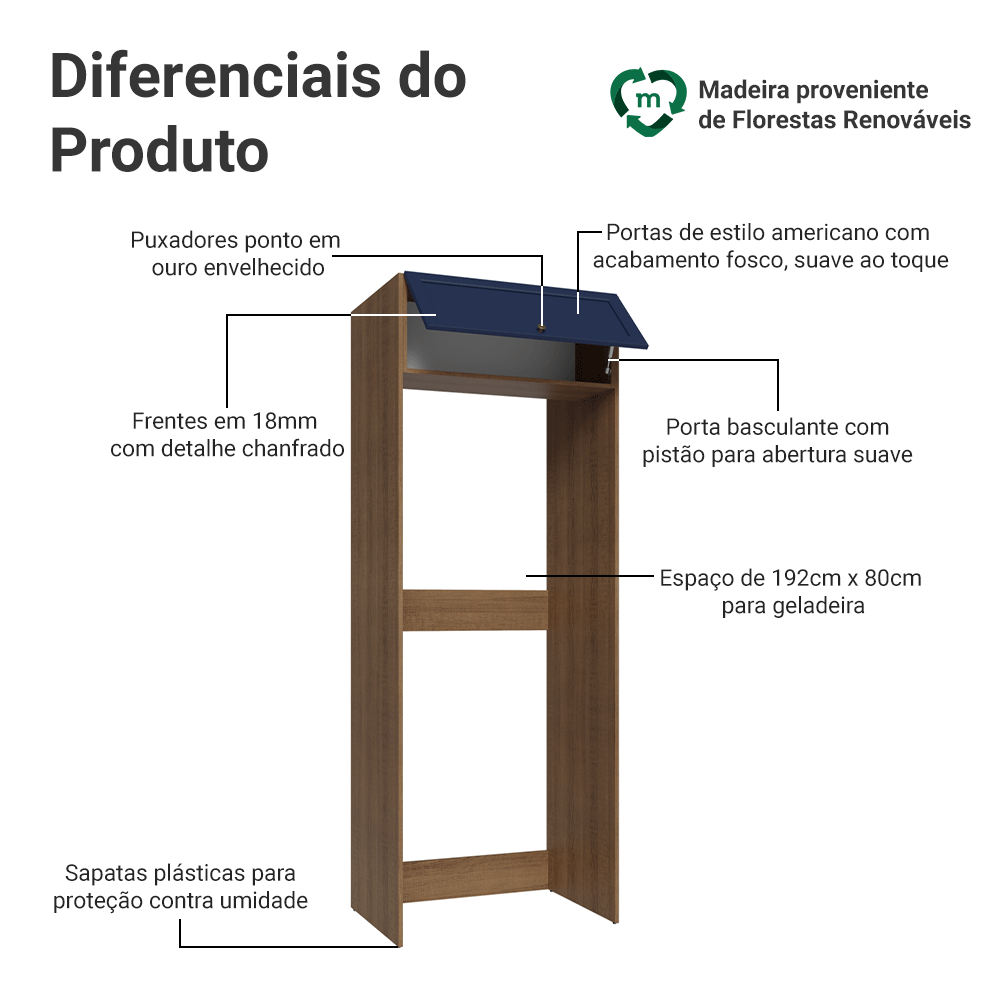 Porta-Geladeira 1 Porta Basculante Rustic/Azul Vik Madesa