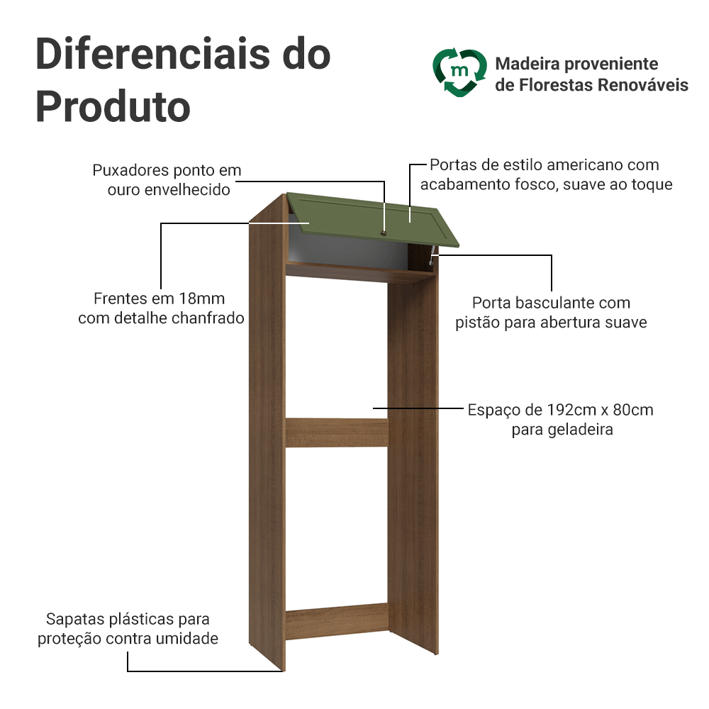 Porta-Geladeira 1 Porta Basculante Rustic/Verde Vik Madesa