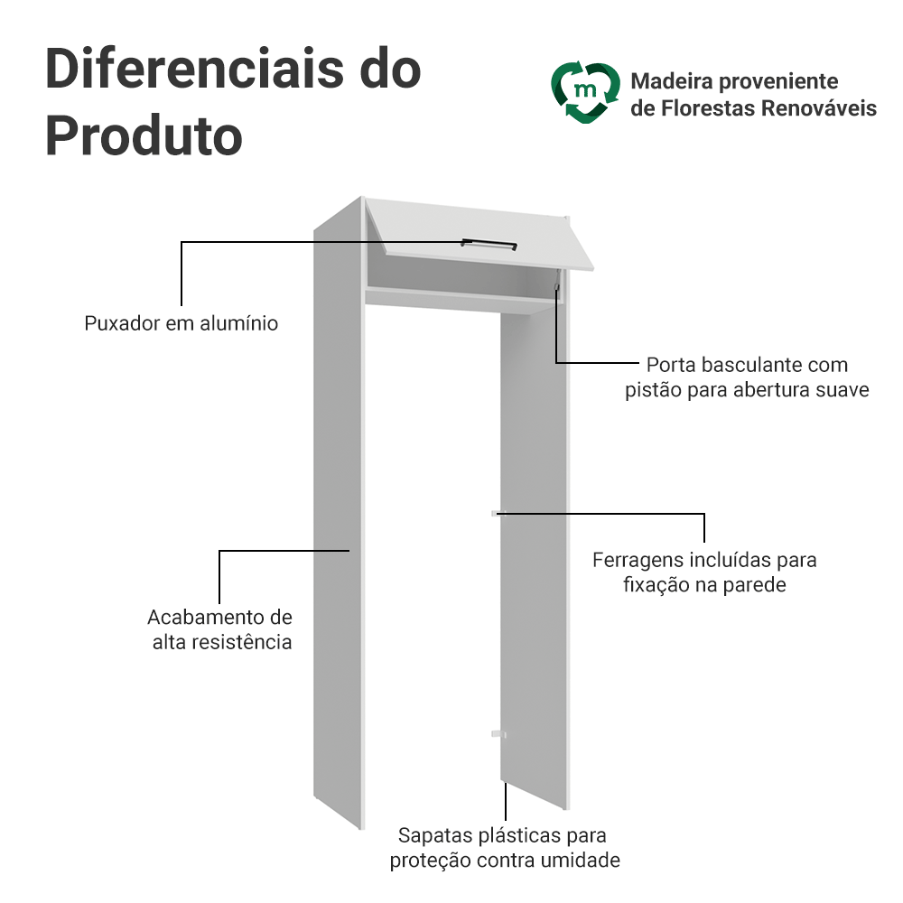 Porta-Geladeira 83 cm 1 Porta Basculante Branco Agata Madesa