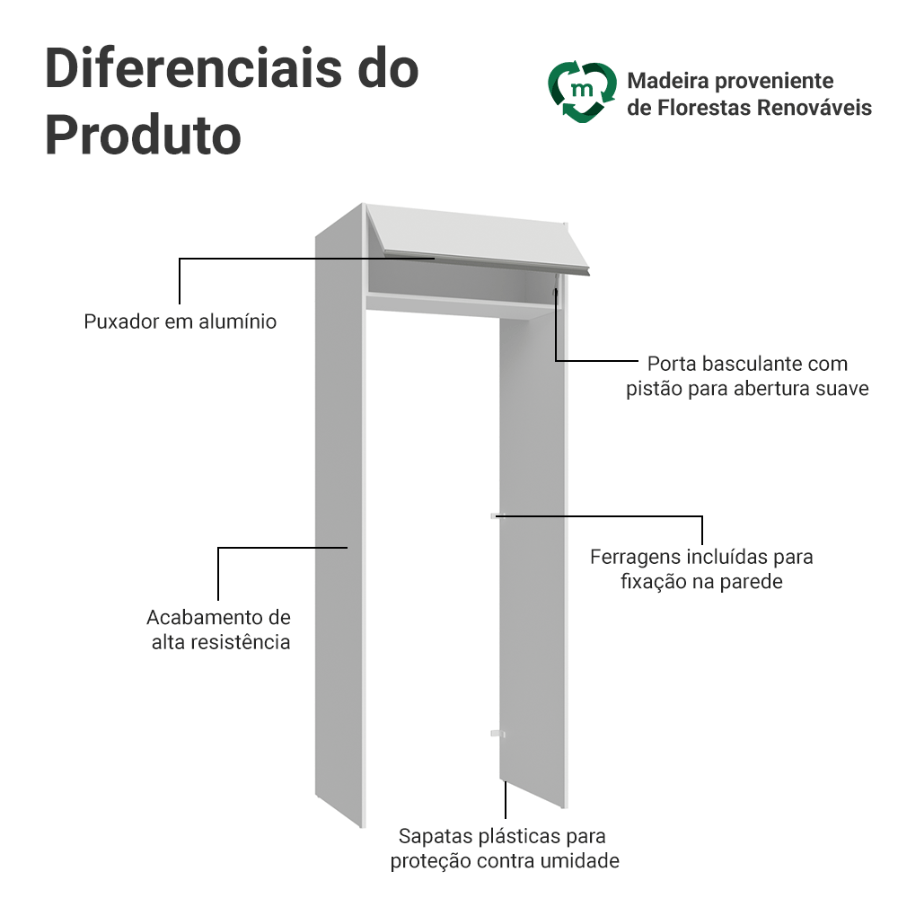 Porta-Geladeira 83 cm 1 Porta Basculante Branco Glamy Madesa