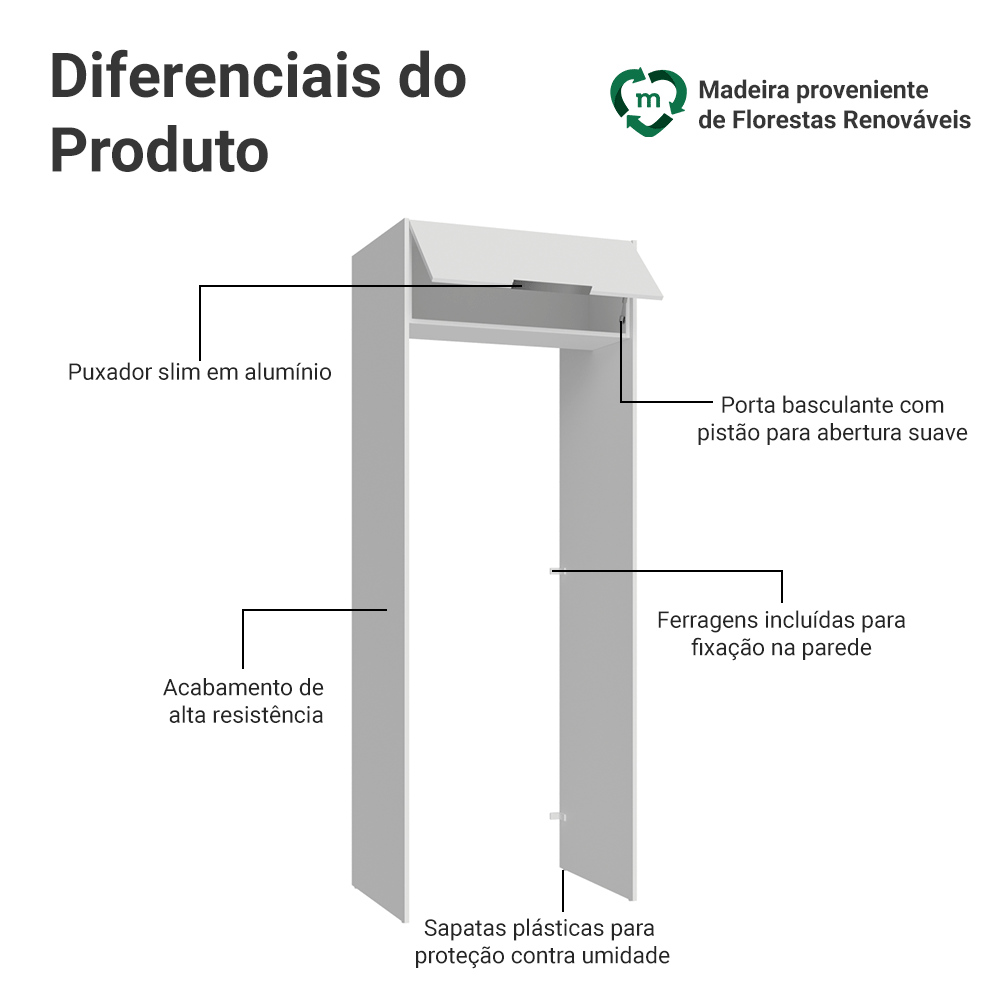 Porta-Geladeira 83 cm 1 Porta Basculante Branco Stella Madesa