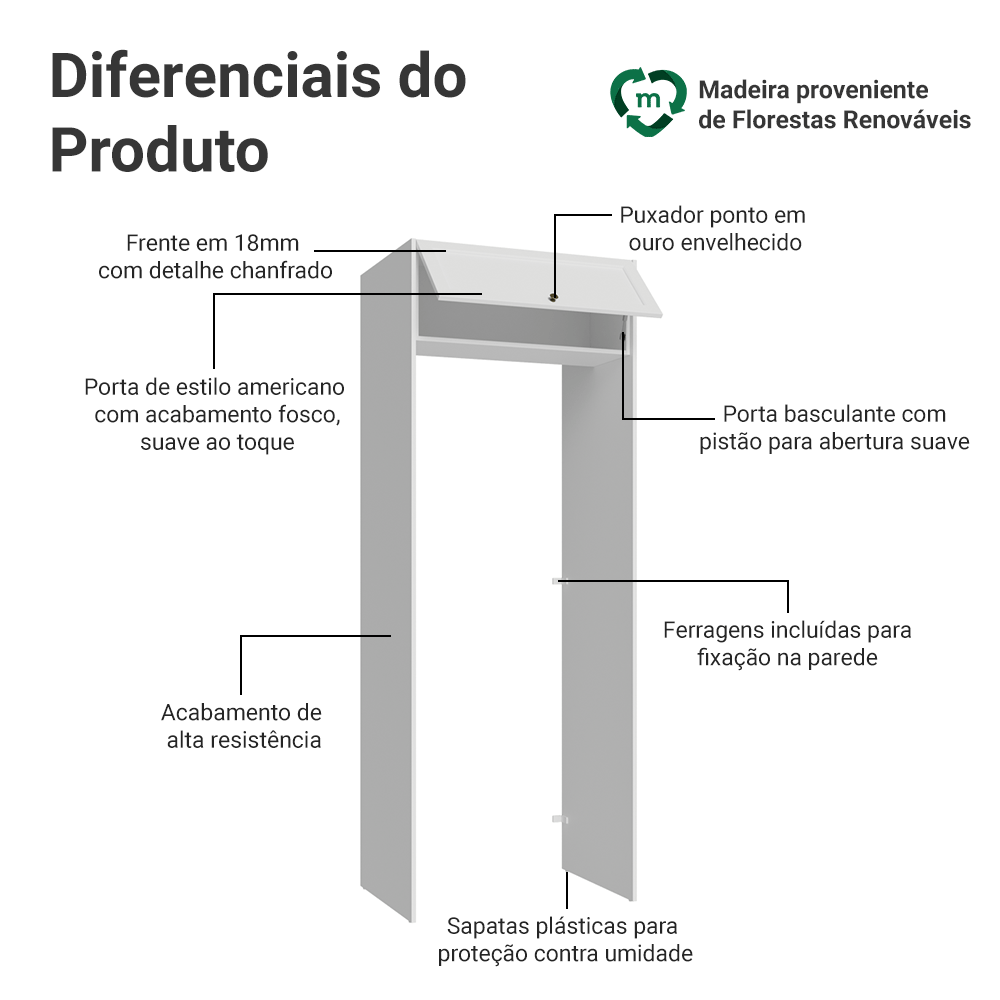 Porta-Geladeira 83 cm 1 Porta Basculante Branco Vik Madesa