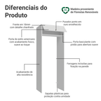 Porta-Geladeira 83 cm 1 Porta Basculante Branco Vik Madesa