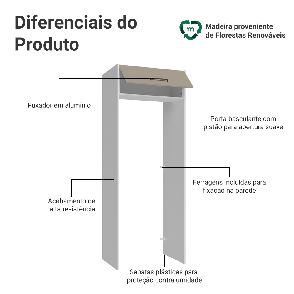 Porta-Geladeira 83 cm 1 Porta Basculante Branco/Crema Agata Madesa