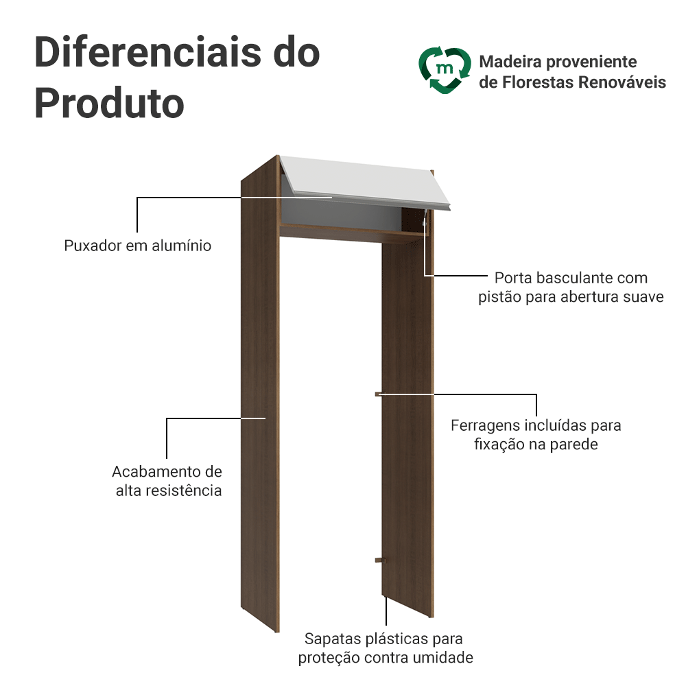 Porta-Geladeira 83 cm 1 Porta Basculante Rustic/Branco Glamy Madesa