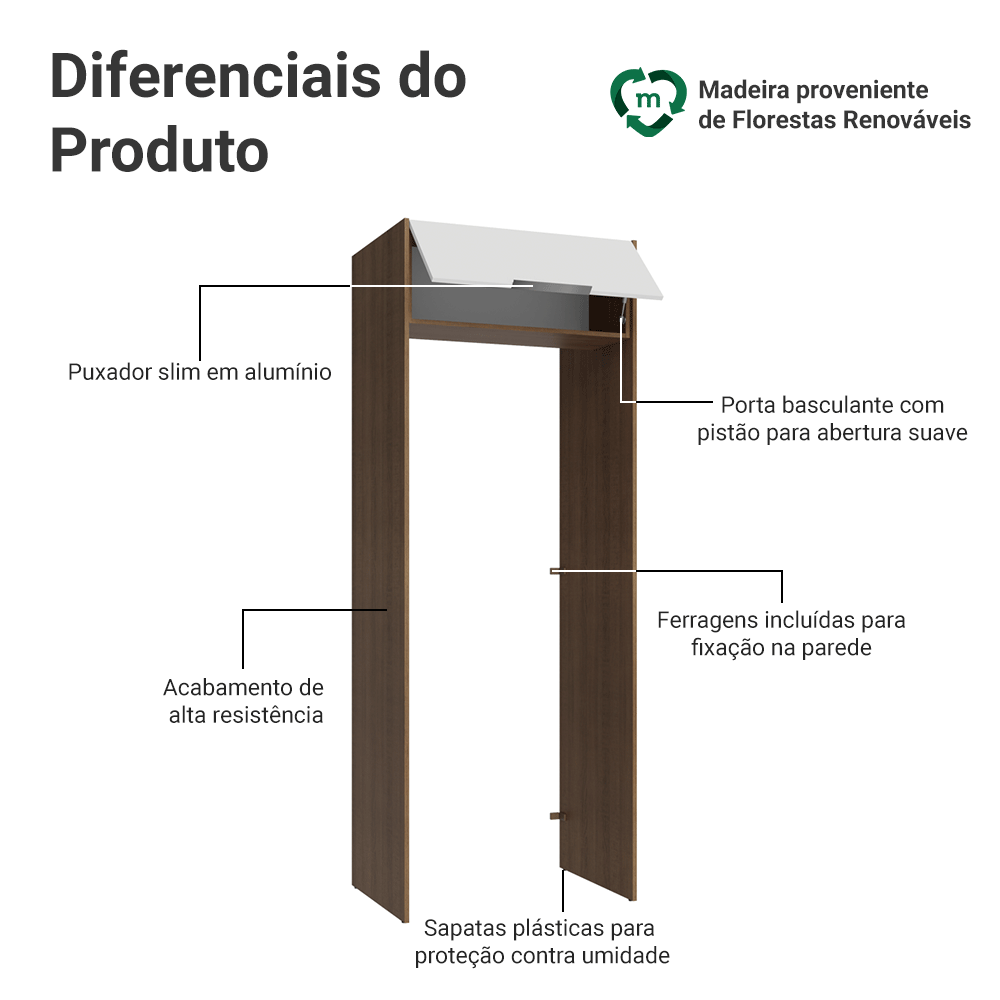 Porta-Geladeira 83 cm 1 Porta Basculante Rustic/Branco Stella Madesa