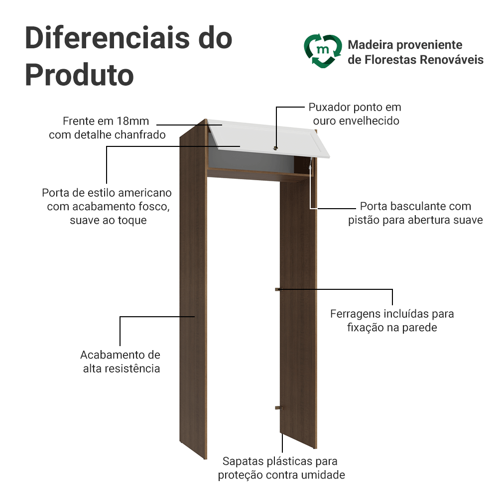 Porta-Geladeira 83 cm 1 Porta Basculante Rustic/Branco Vik Madesa