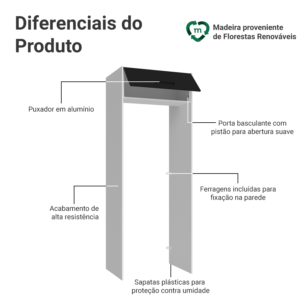 Porta-Geladeira 83 cm 1 Porta Basculante Branco/Preto Agata Madesa