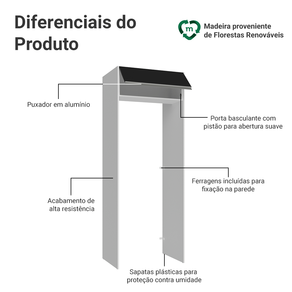Porta-Geladeira 83 cm 1 Porta Basculante Branco/Preto Glamy Madesa