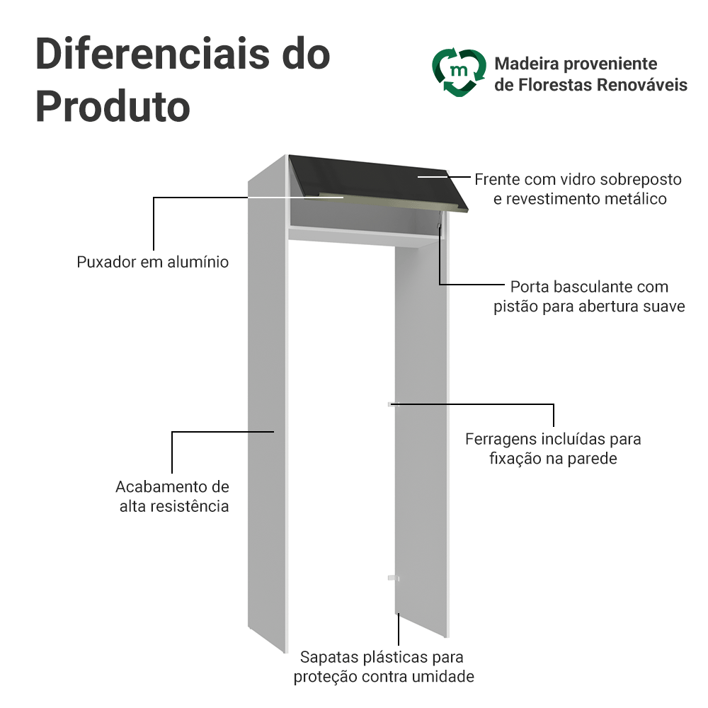 Porta-Geladeira 83 cm 1 Porta Basculante Branco/Preto Lux Madesa