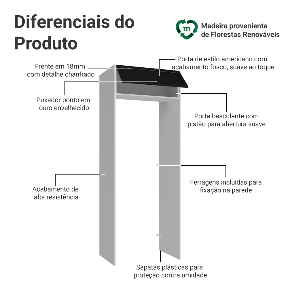 Porta-Geladeira 83 cm 1 Porta Basculante Branco/Preto Vik Madesa