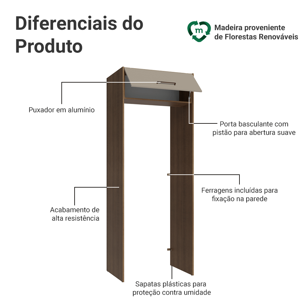Porta-Geladeira 83 cm 1 Porta Basculante Rustic/Crema Agata Madesa