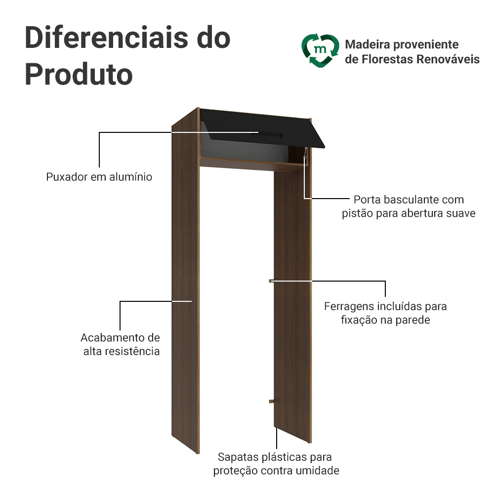 Porta-Geladeira 83 cm 1 Porta Basculante Rustic/Preto Agata Madesa