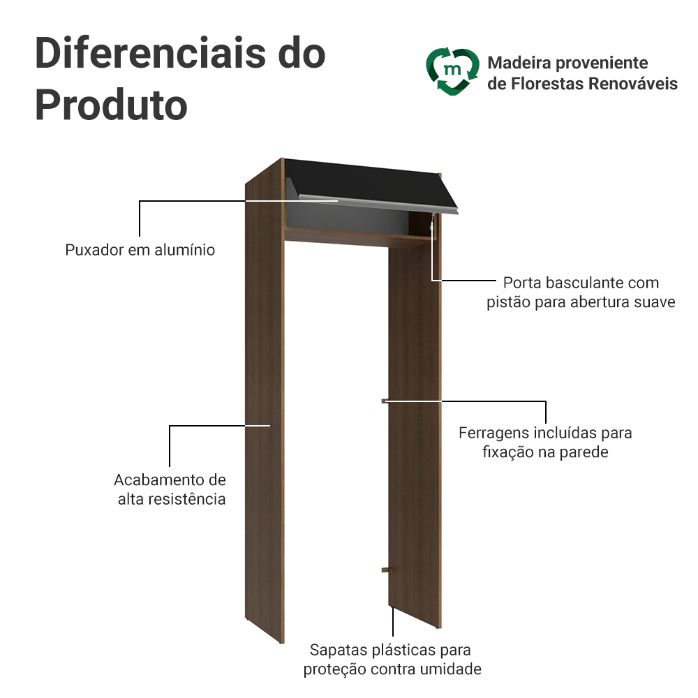 Porta-Geladeira 83 cm 1 Porta Basculante Rustic/Preto Glamy Madesa