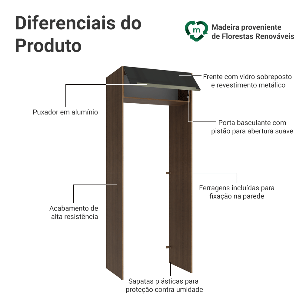 Porta-Geladeira 83 cm 1 Porta Basculante Rustic/Preto Lux Madesa