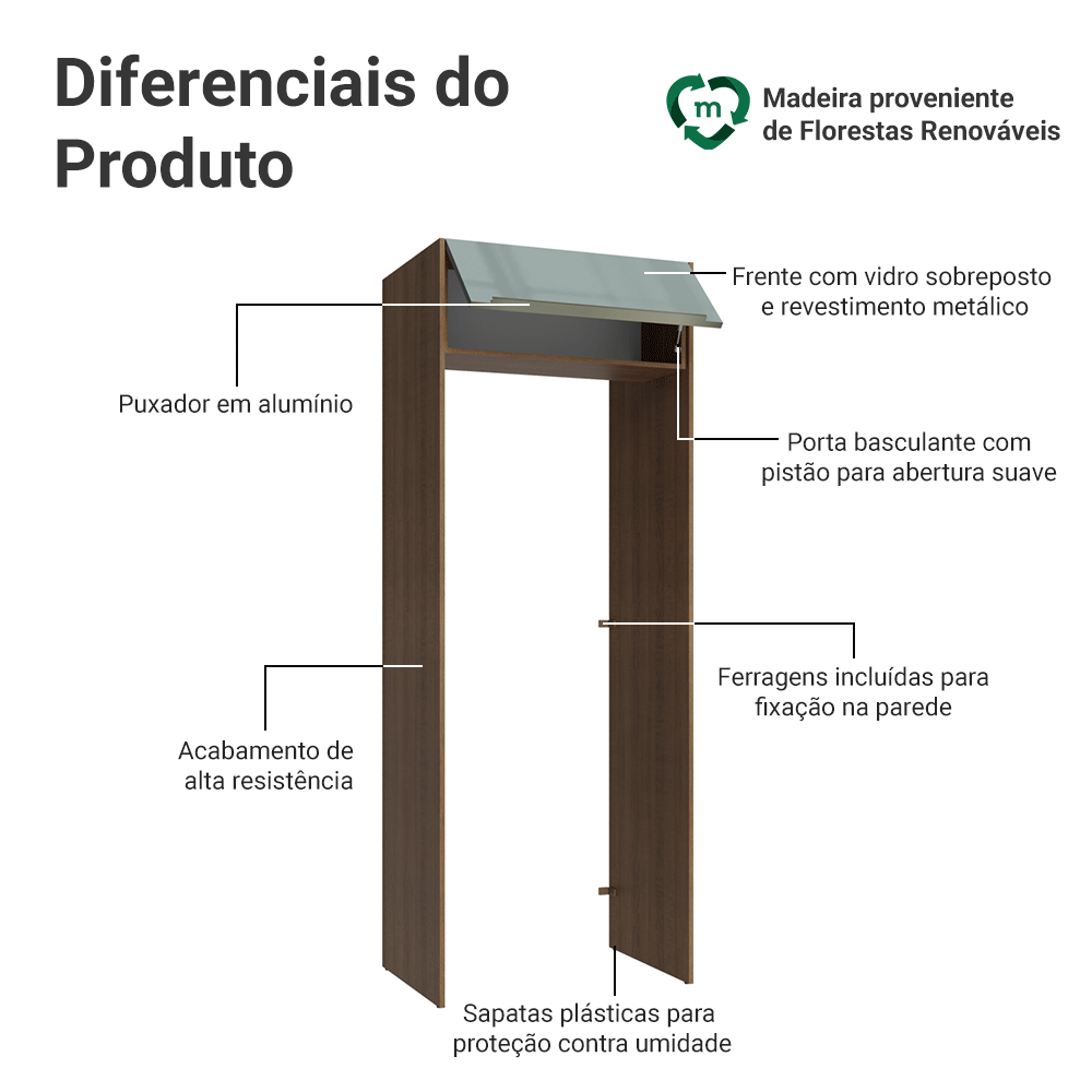 Porta-Geladeira 83 cm 1 Porta Basculante Rustic/Cinza Lux Madesa