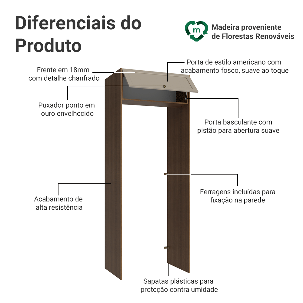 Porta-Geladeira 83 cm 1 Porta Basculante Rustic/Crema Vik Madesa