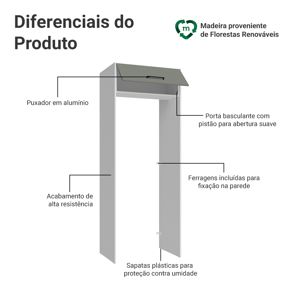 Porta-Geladeira 83 cm 1 Porta Basculante Branco/Cinza Agata Madesa