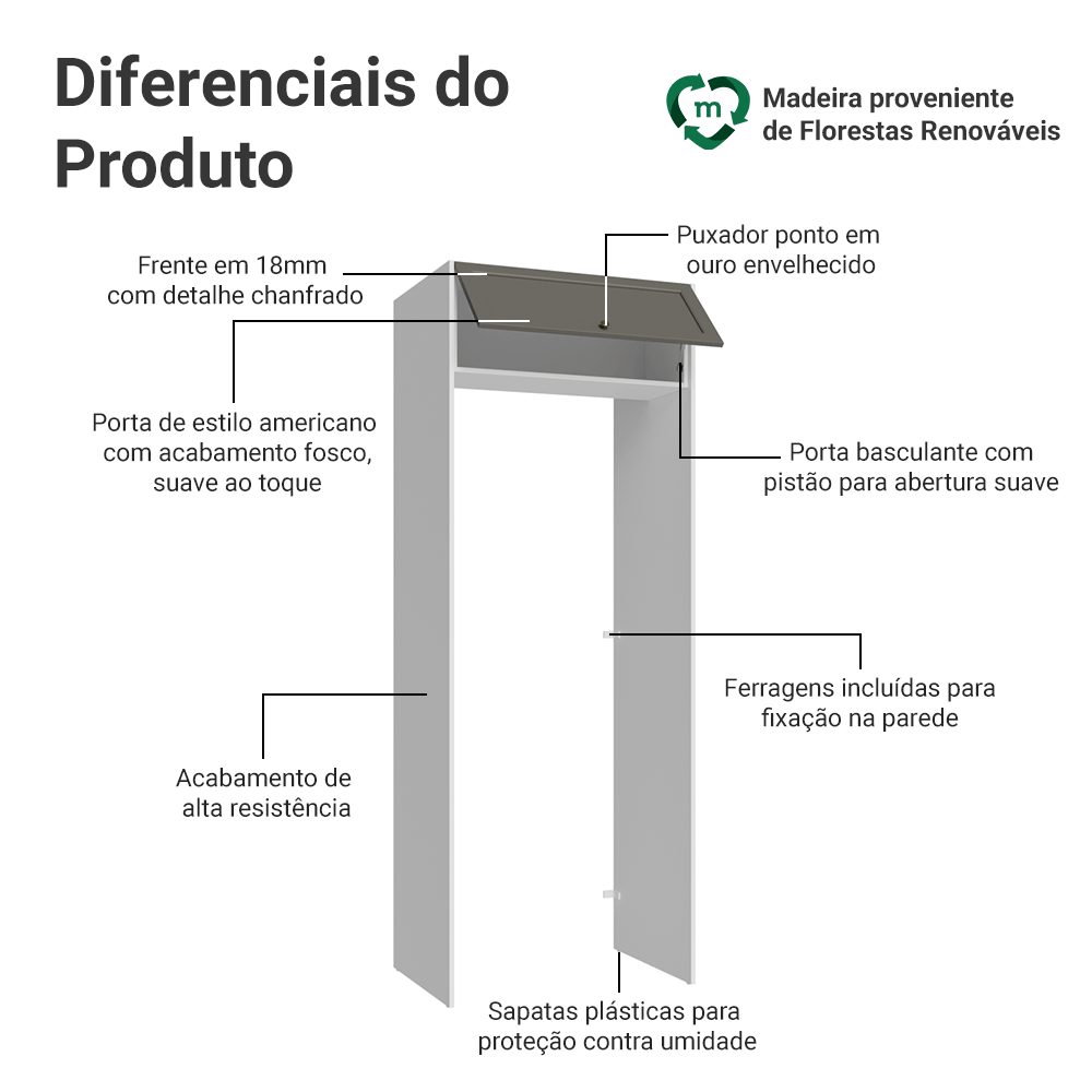 Porta-Geladeira 83 cm 1 Porta Basculante Branco/Cinza Vik Madesa