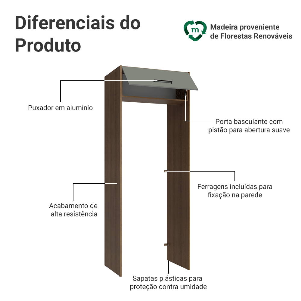 Porta-Geladeira 83 cm 1 Porta Basculante Rustic/Cinza Agata Madesa