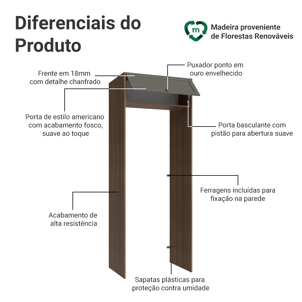 Porta-Geladeira 83 cm 1 Porta Basculante Rustic/Cinza Vik Madesa