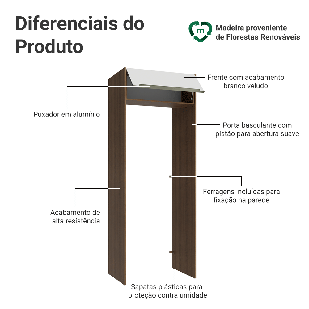 Porta-Geladeira 83 cm 1 Porta Basculante Rustic/Branco Veludo Lux Madesa